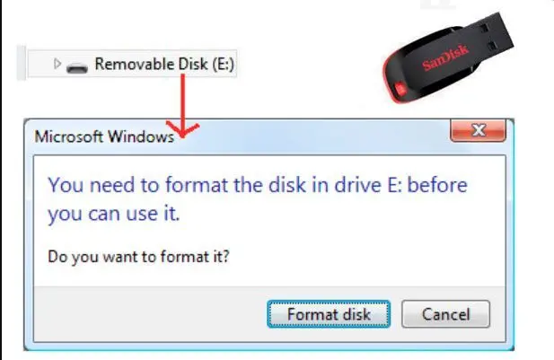 Formatta chiavetta USB SanDisk..