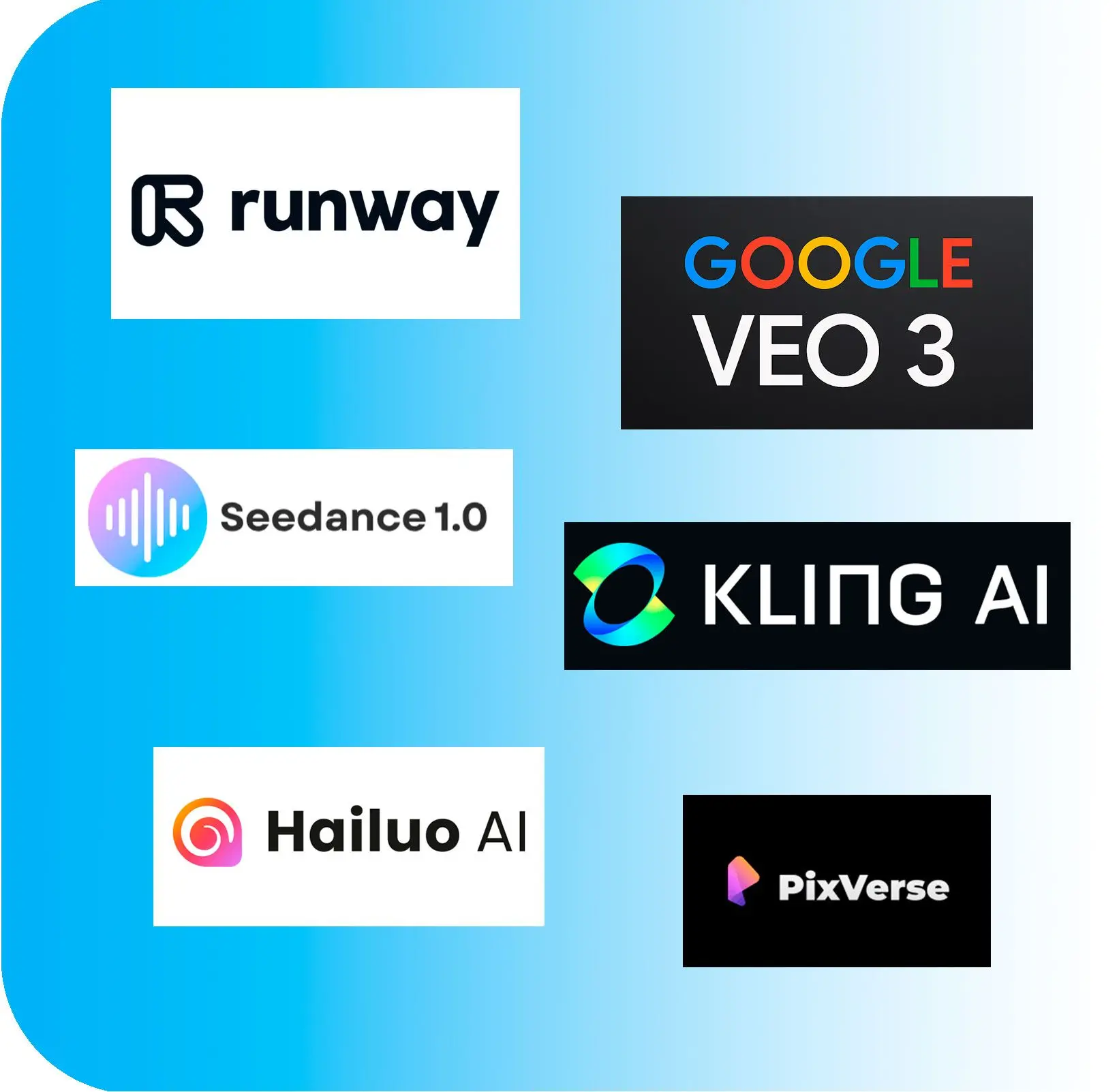 Generatori di video più potenti disponibili.