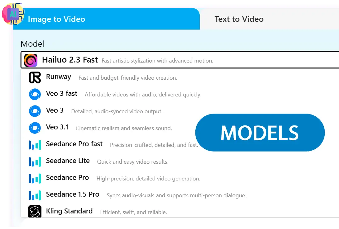Scegli il modello migliore.