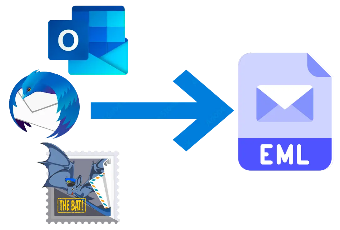 Esportazione di .EML da Outlook o Thunderbird.