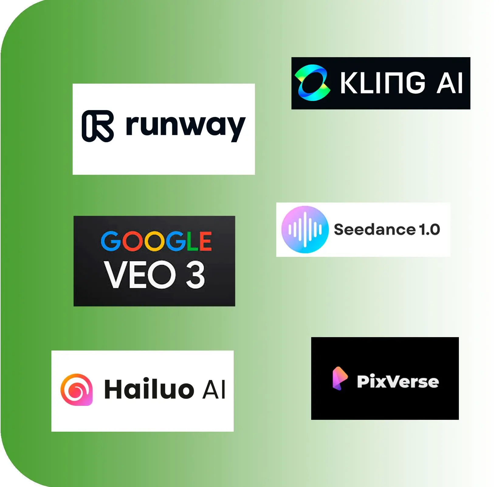 Modelli Video Avanzati.