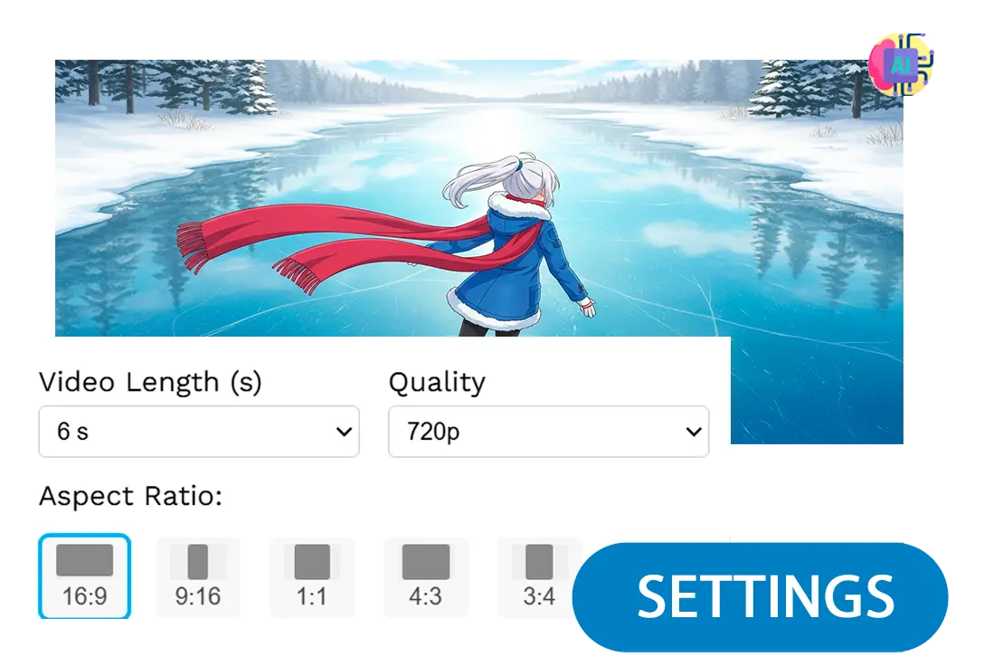 Regola le Tue Opzioni.