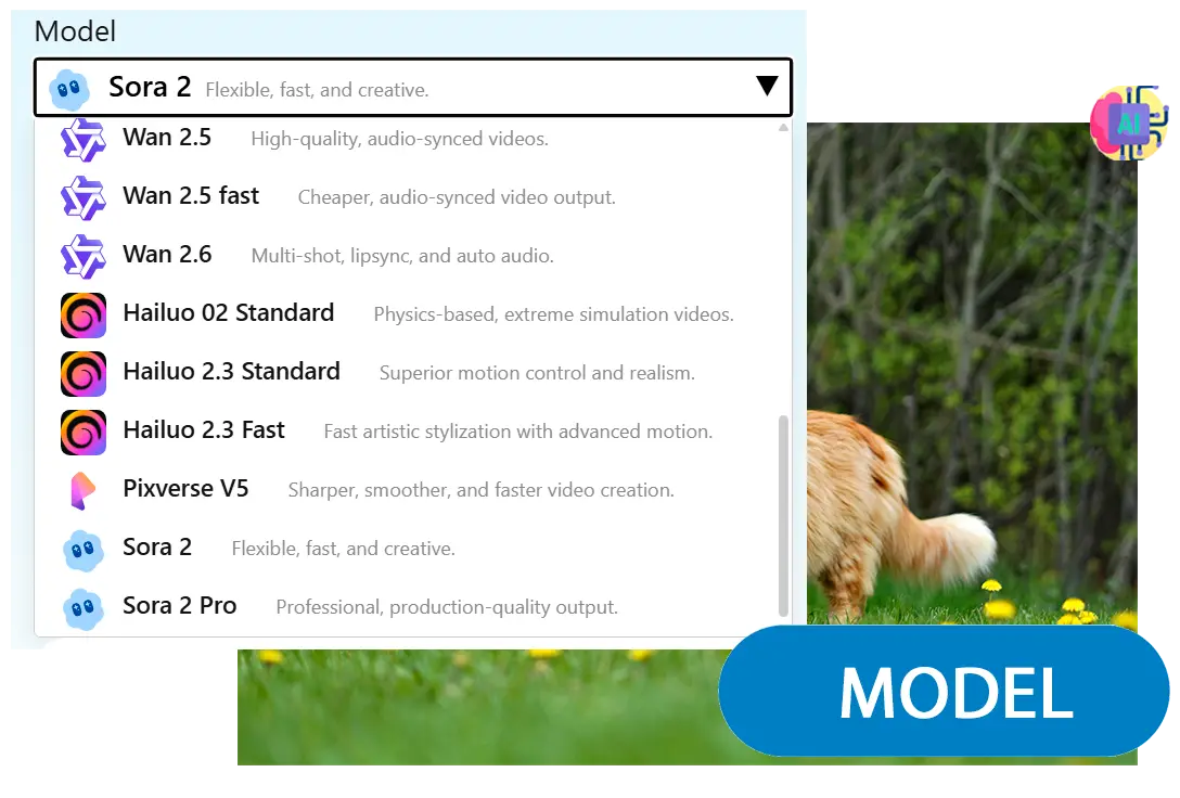 Scegli il Tuo Modello.
